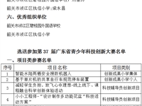 韶关市浈江区在第37届韶关市青少年科技创新大赛中斩获佳绩