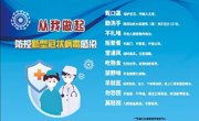 从我做起 防控新型冠状病毒感染