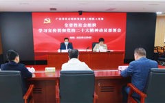 省质量协会参加全省性社会组织学习宣传贯彻党的二十大精神动员部署会