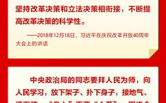 坚持问题导向、找到问题解决办法 习近平这样阐释